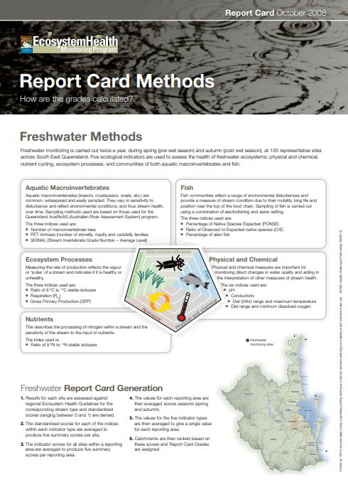 2008 Report Card Methods