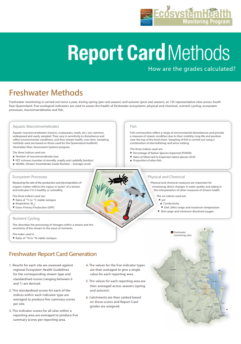 2013 Report Card Methods